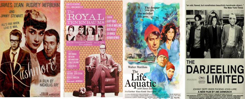 Wes Anderson movies in past