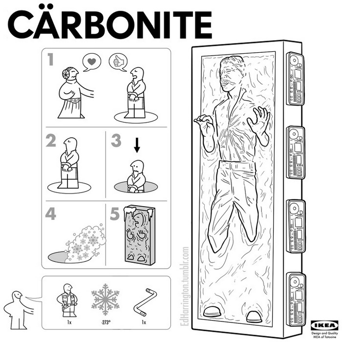 karboniet